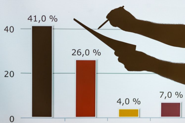 Vor der Projektion eines Balkendiagramms mit Ergebnissen einer Umfrage zur Bundestagswahl wird ein Schatten abgebildet, der einen Zettel ausgefüllt
